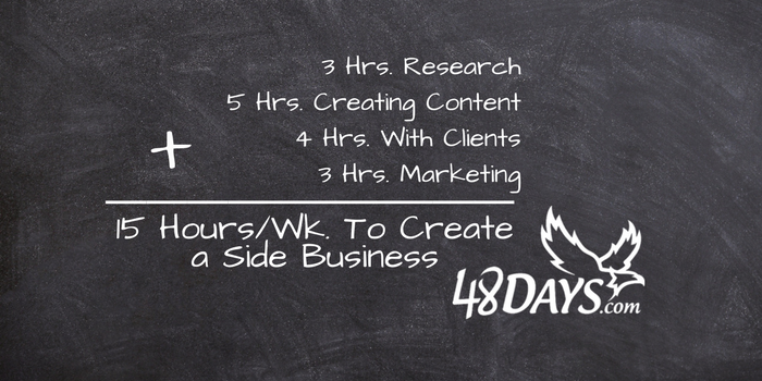 Rachel Eubanks shares her sigh of relief after Dan Miller's 15 Hours a Week Entrepreneur Building Formula and Patrick McGinnis' 10% Entrepreneur ideas.