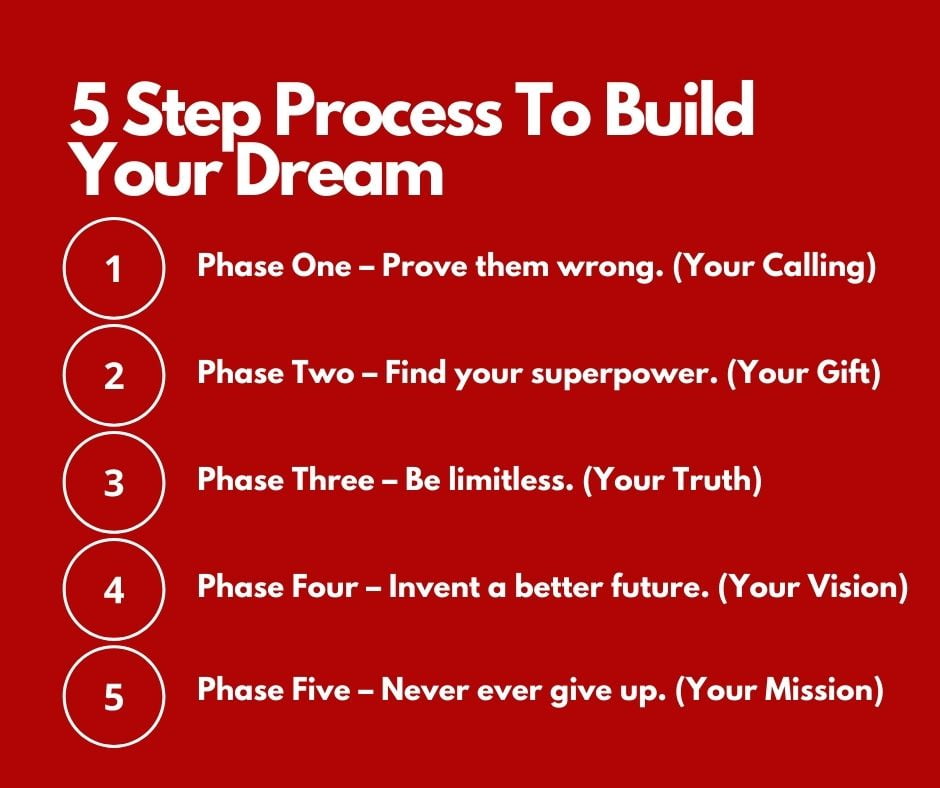 5 step process to build your dream